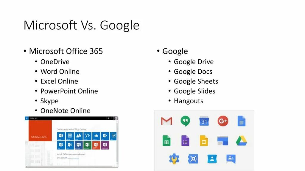 Google docs excel. Microsoft vs Google. Google Office 365. Word online Google.