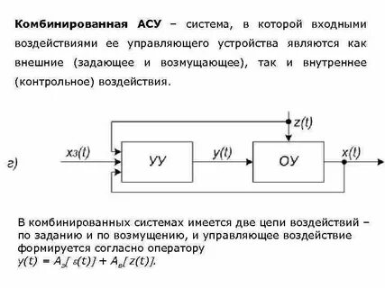 Контрольное воздействие