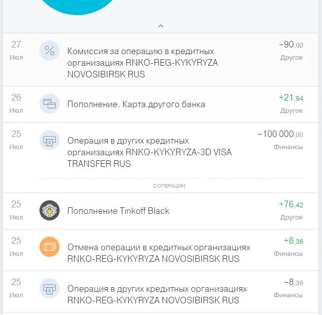 Тинькофф комиссия за счета. Непокрытые позиции тинькофф что это. Отмена операции в других кредитных организациях.. Комиссия за непокрытую позицию тинькофф. Отмена операции тинькофф.