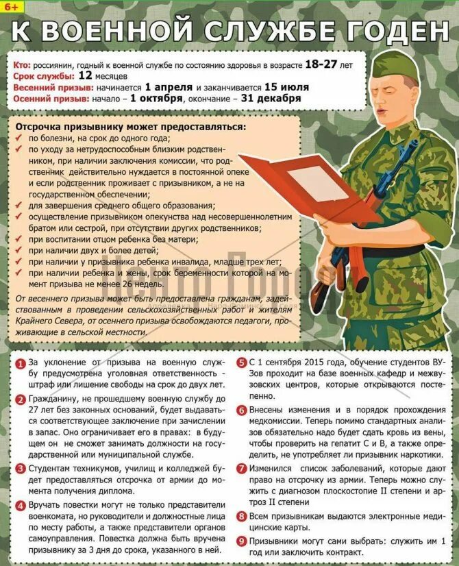 Как военнослужащий обязан передавать команды