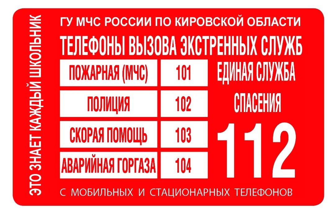 Вызов экстренных служб. Табличка с номерами экстренных служб. Экстренные телефоны. Номера телефонов экстренных служб.