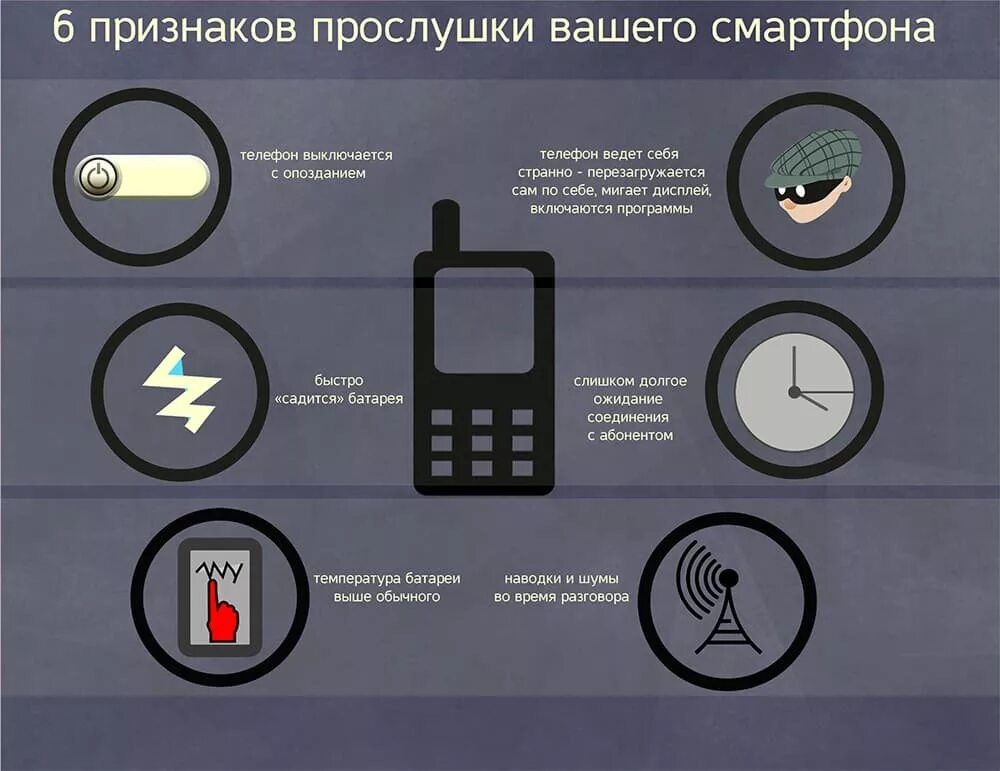 Комбинация на прослушку телефона андроид. Прослушка сотовых телефонов. Программа для прослушки мобильного телефона. Прослушка телефона беспроводная. Проверенный метод телефона на прослушку.