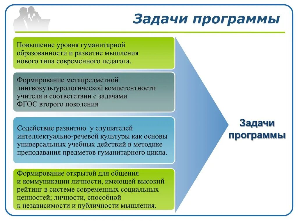 Повысить уровень обучения. Задачи программы развитие. Рост уровня образования. Задача для программы развития по педагогам. Повышение образованности и интеллектуального уровня общества..