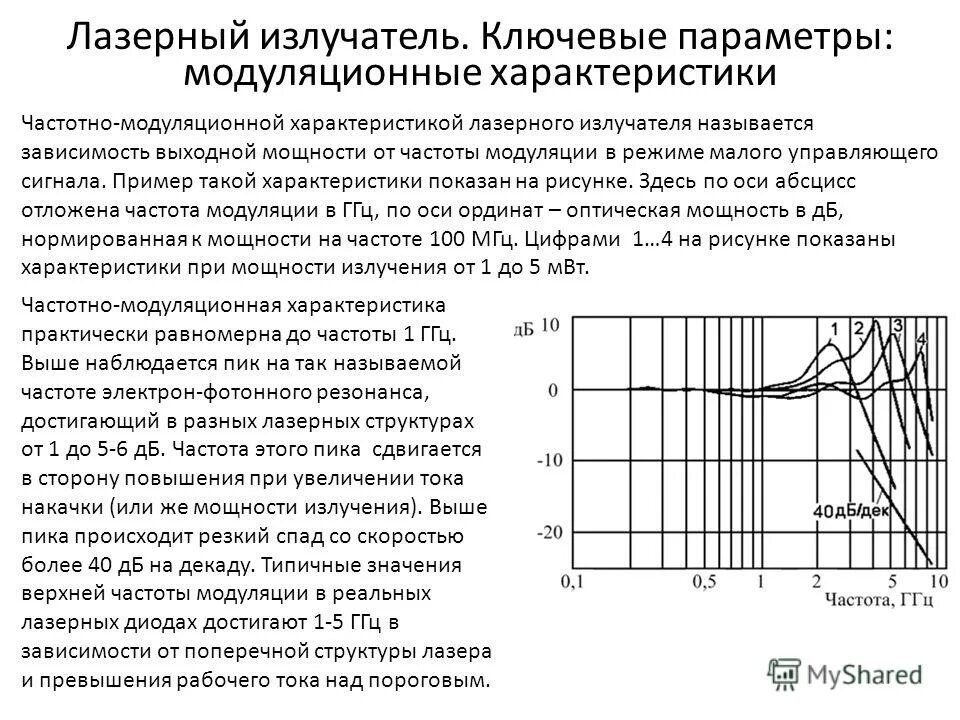 уровень модуляции горелки котла. как найти мощность сигнала. коэффициент амплитудной модуляции. модуляция в радиотехнике. модуляции мощности.