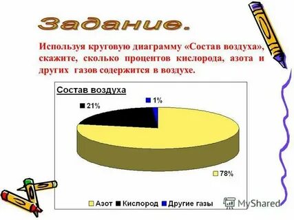 78 процентов воздуха составляет