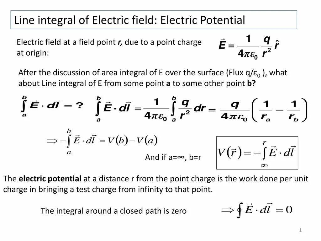 Line integration