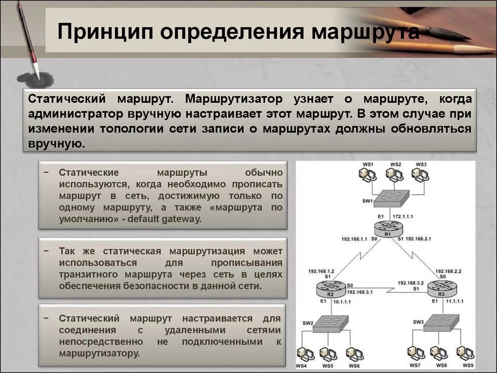 Настройка маршрутизации сети. Маршрутизация принципы маршрутизации. Задачи статической маршрутизации. Задачи маршрутизатора. Принцип маршрутизации сети.