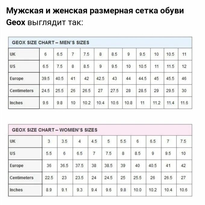 Geox respira обувь детская размерная сетка. Размерная сетка геокс детская. Размерная сетка геокс детская обувь. Geox размерная сетка женской обуви. Geox детская обувь размерная сетка.