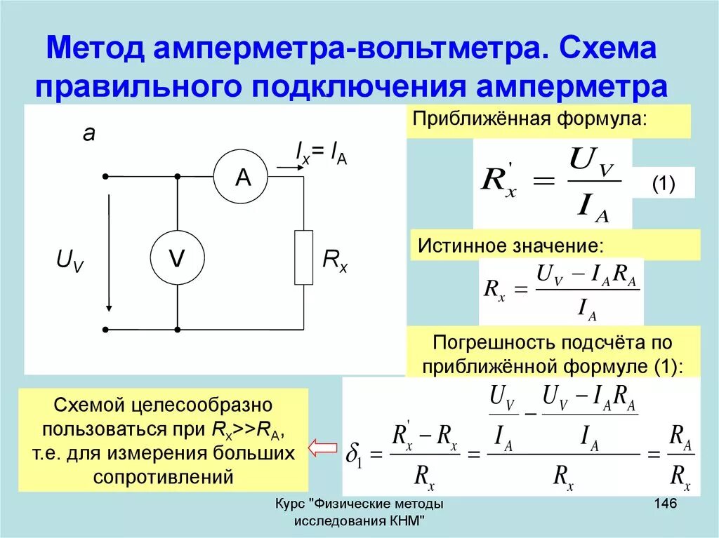 Какой ток в нуле. Вольтметр с автоматическим выбором пределов измерения схема. Схема включения вольтметра в цепь для измерения напряжения. Измерение силы тока амперметром приборов схема. Амперметр тока измеряет резистор схема.