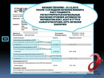Пак инструкция
