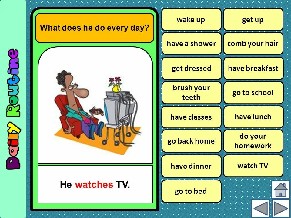 Get up have breakfast go to school. What do you do every Day. What do you every Day. What do you do every Day for Kids. What do i do every Day.