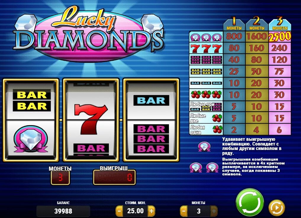 Фортуна игровые автоматы. Слоты фортуна 777. Взломанный клуб. Игровые автоматы fortuna. Слоты фортуны.