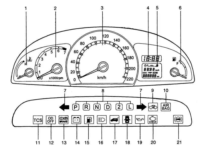 Ночи черные, приборки яркие - Hyundai Solaris, 1,6 л, 2011 года своими руками DR