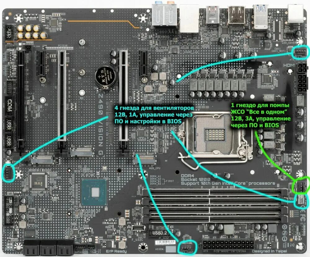 Msi b760m a wifi ddr4 драйвера. Asus prime z690-a. asus z690 prime d4. материнская плата asus prime z690m-plus d4. материнская плата asus prime z690-p wifi.