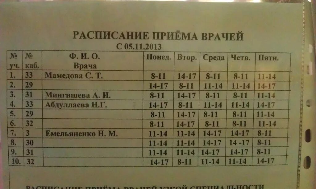 Часы работы поликлиники 12. Поликлиника 2 Щелково. Детская поликлиника 2 расписание врачей. Расписание детской поликлиники в Щёлково. Расписание детской поликлиники 2.