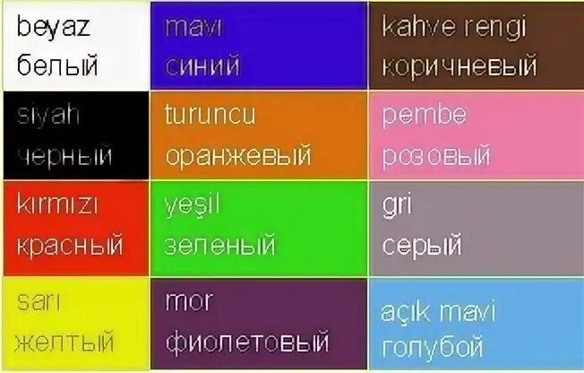 Турецкий язык цветов