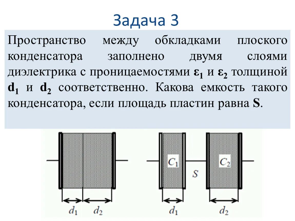 Конденсатор 2 пластины. Емкость конденсатора от площади пластин. Емкость конденсатора расстояние между пластинами. Принцип работы конденсатора. В конденсатор помещен диэлектрик