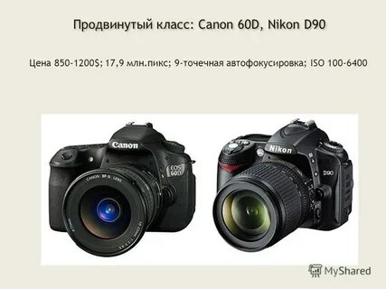 Диафрагма canon