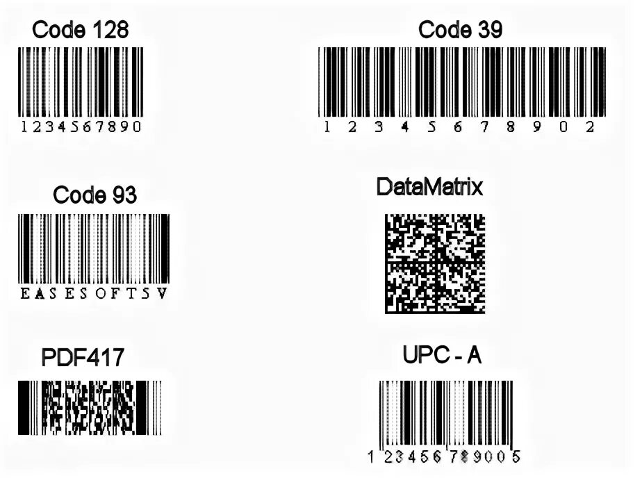 Barcode 5.3 1. Линейный штриховой код code 128. UPC-A штрих код. Штрих код pdf. Штрих код pdf417.