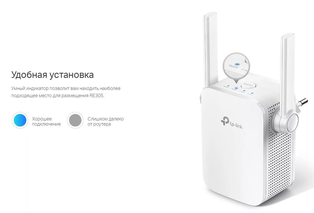 Репитер WiFi TP-Link RE305