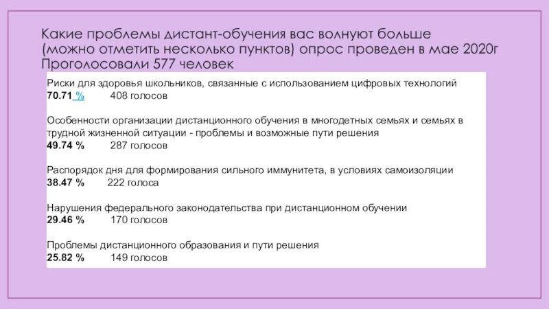 Какие проблемы в образовании вас волнуют?. Какие темы разговоров вас волнуют больше всего. Какие социальные проблемы вас волнуют. Какие социальные проблемы чаще волнуют. Дистант в марте 2024