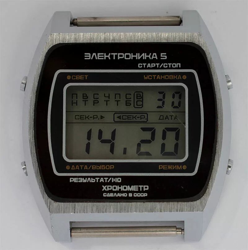 Electronics 2025. Electronics 2025