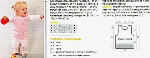 Схемы вязания спицами для начинающих детские