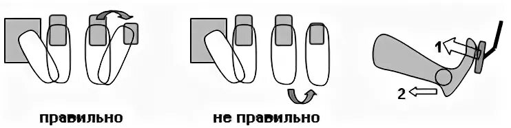 Как нажимать сцепление. Сцепление ГАЗ тормоз педали в машине схема. Педали на схеме ГАЗ тормоз сцепление. Механика сцепление ГАЗ тормоз схема. Тормоз ГАЗ педали схема.