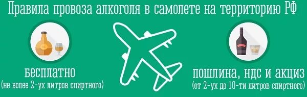 Сколько спиртного можно в самолете