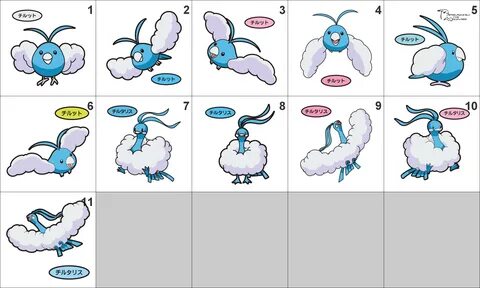 Swablu evolution level