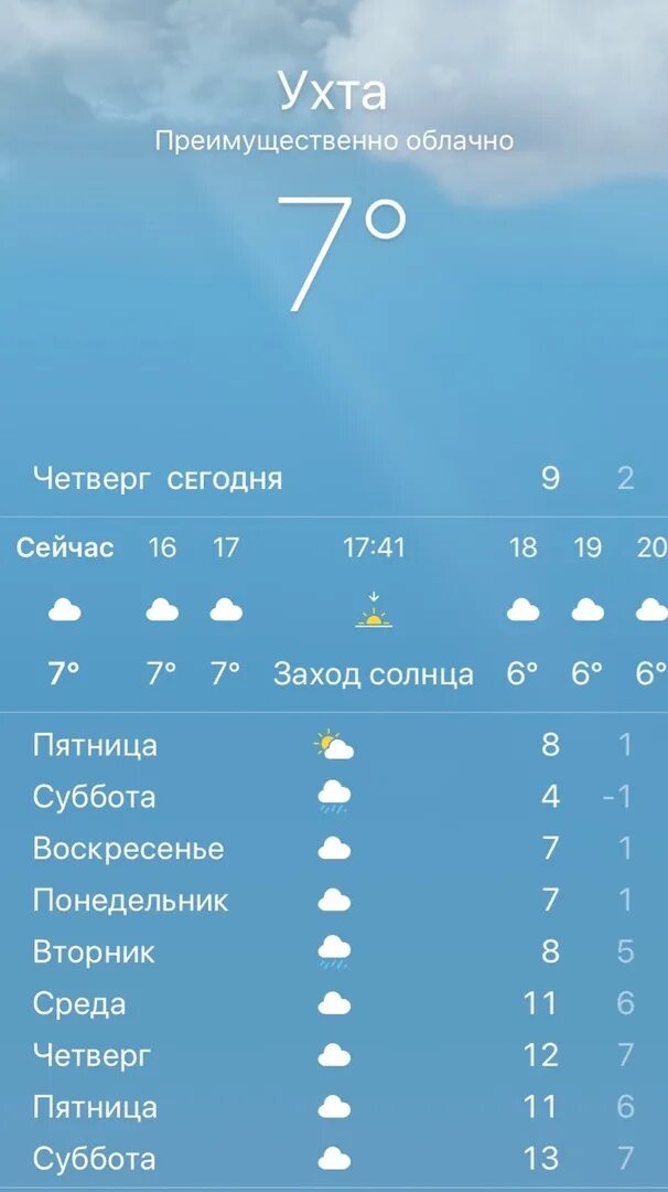 Погода четверг 4. Погода четверг 4. Погода на завтра на четверг. Погода на субботу. Погода в вологде.