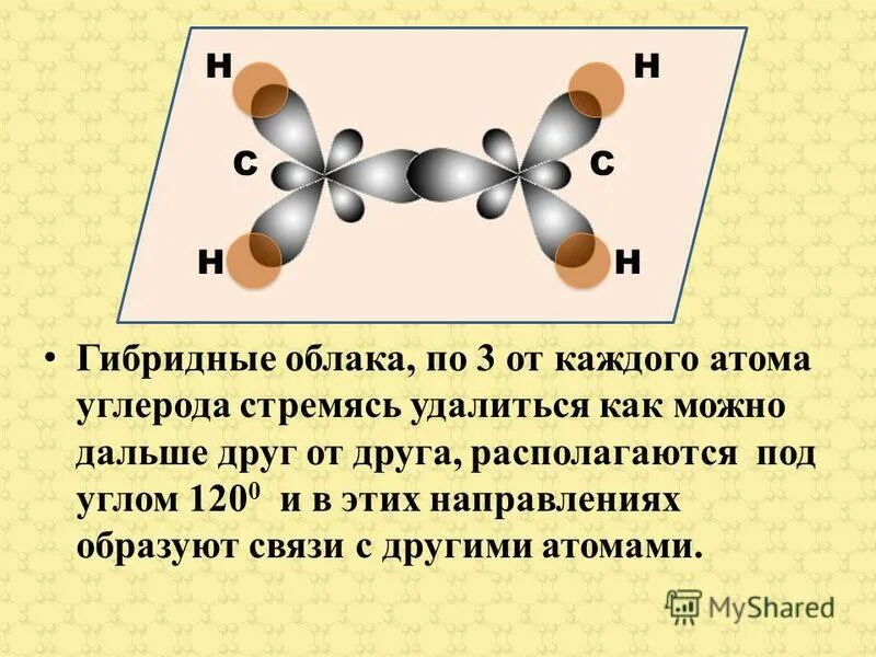 Тип химических связей между атомами углерода