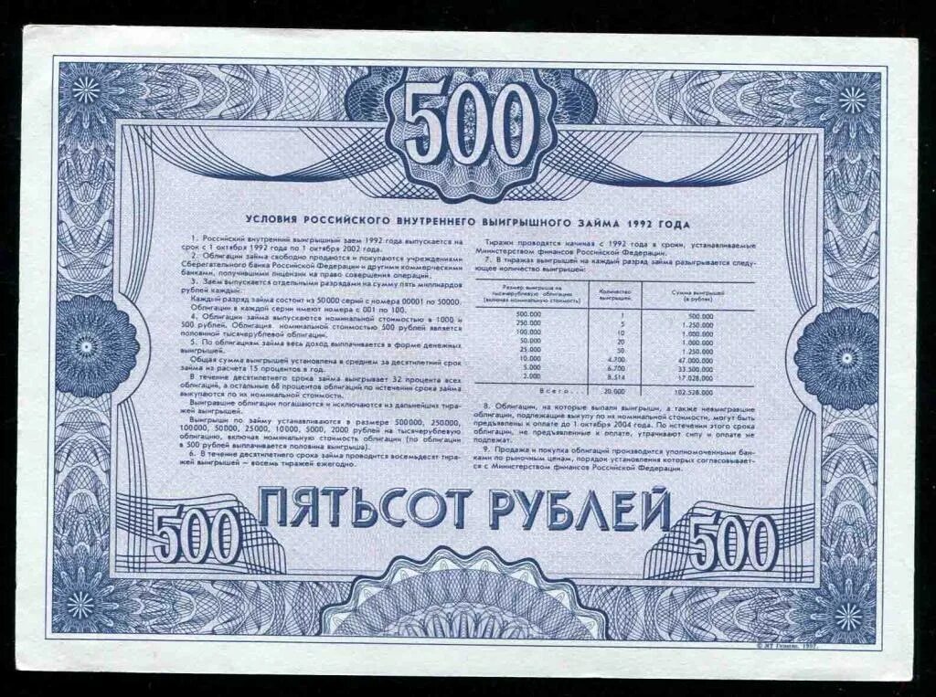 22 500 в рублях. Облигация 500 рублей 1992. Облигации 500 рублей. Облигация пятьсот рублей. Облигации внутреннего выигрышного займа 1992 года.
