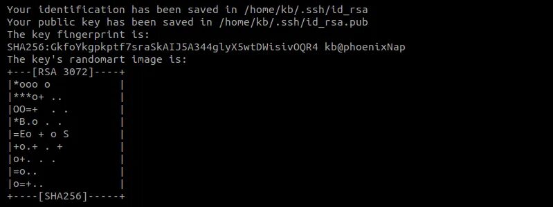 Empty for no passphrase. Empty for no passphrase