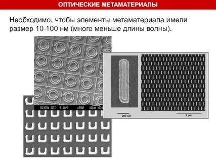 Какими свойствами обладают метаматериалы