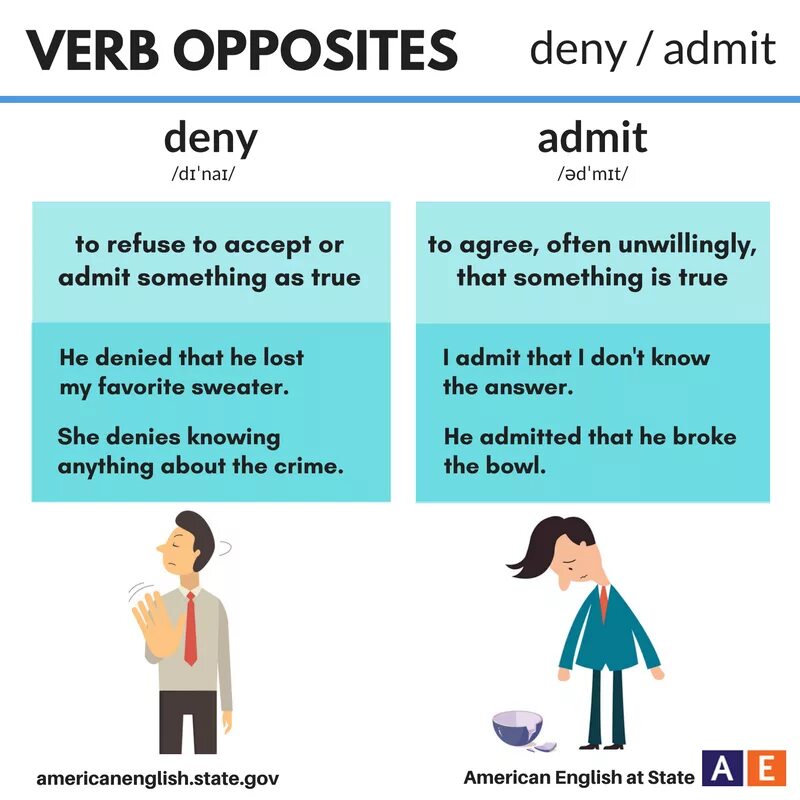 Opposite verbs в английском. Learn opposite verb. Admit. Admit verb. Accept английский