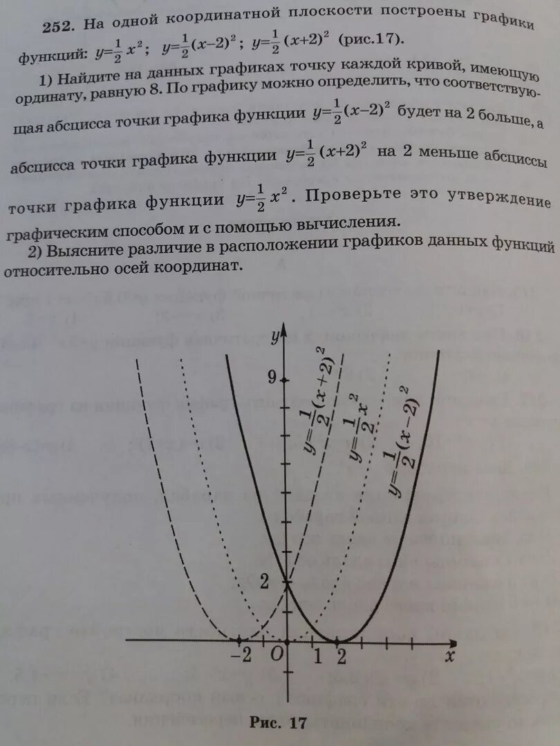 Функция задана формулой y 2x 3