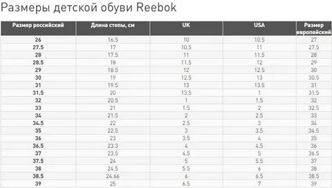 Размерная сетка рибок