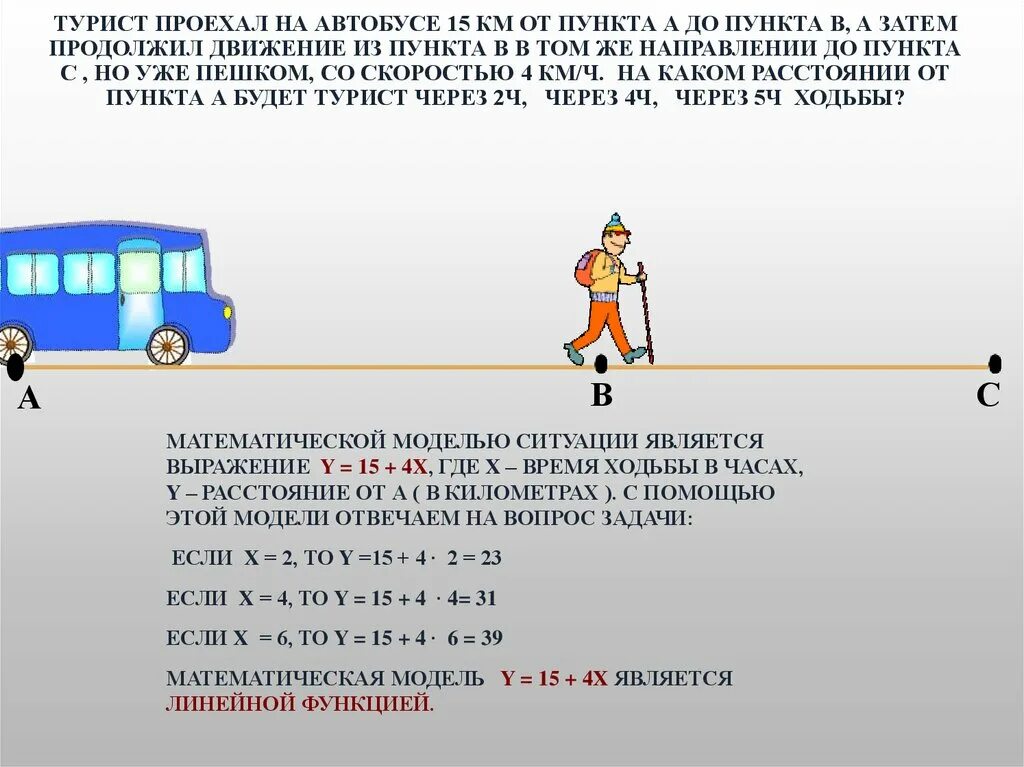 За 2 часа автобус проезжает 110. Туристы проехали на автобусе. Движение от пункта а в пункт б. Автобус путешественника. Туристы проехали несколько километров в автобусе.