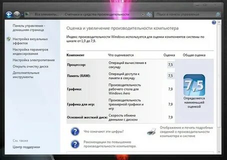 Программа производительности компьютера