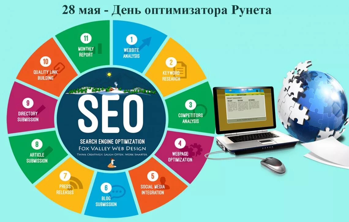 Время в интернете на страницах. SEO оптимизация. День SEO-оптимизатора. День SEO-оптимизатора 28 мая. День оптимизатора рунета (день SEO-оптимизатора).