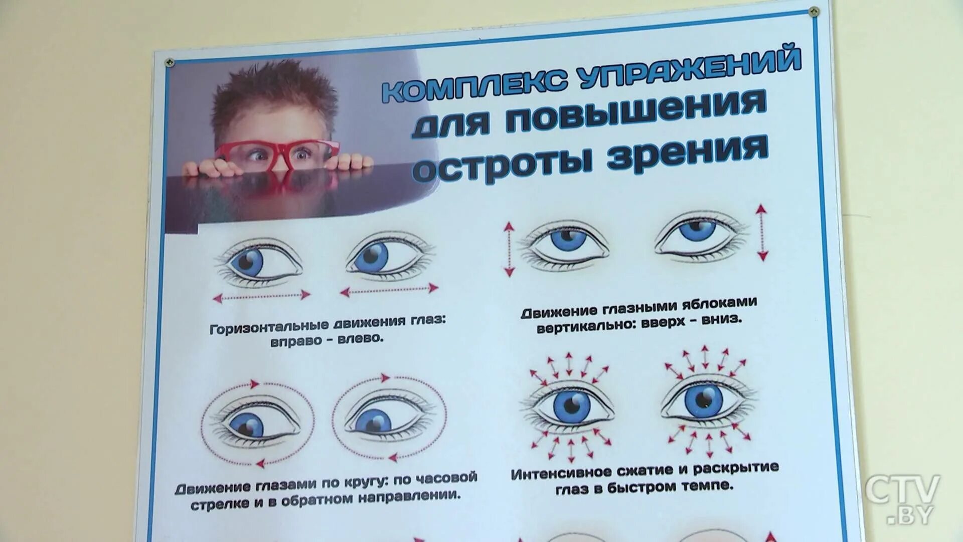 Как исправить зрение без очков