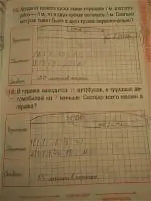 Комплексный ответ