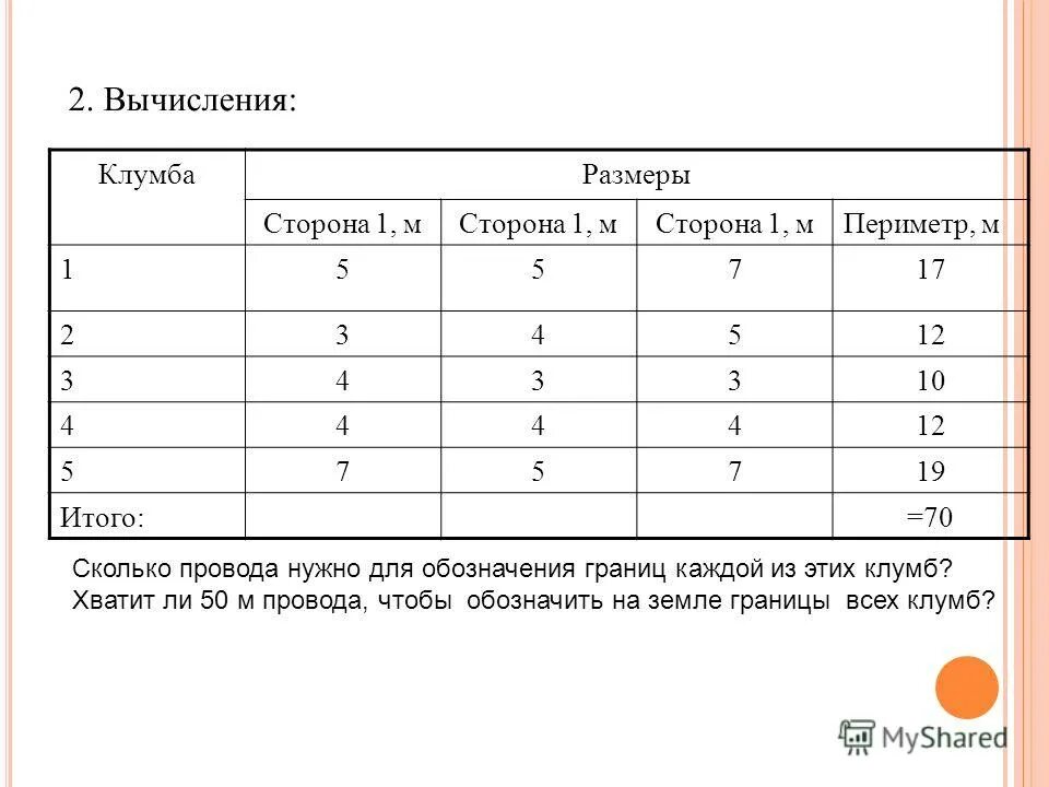 Создаем вычислительные таблицы в текстовом процессоре. Таблицы в текстовом редакторе. Работа 12 создаем вычислительные таблицы в текстовом процессоре. Ответ вычислительные таблицы в текстовом процессоре. Создаем вычислительные таблицы в текстовом процессоре.