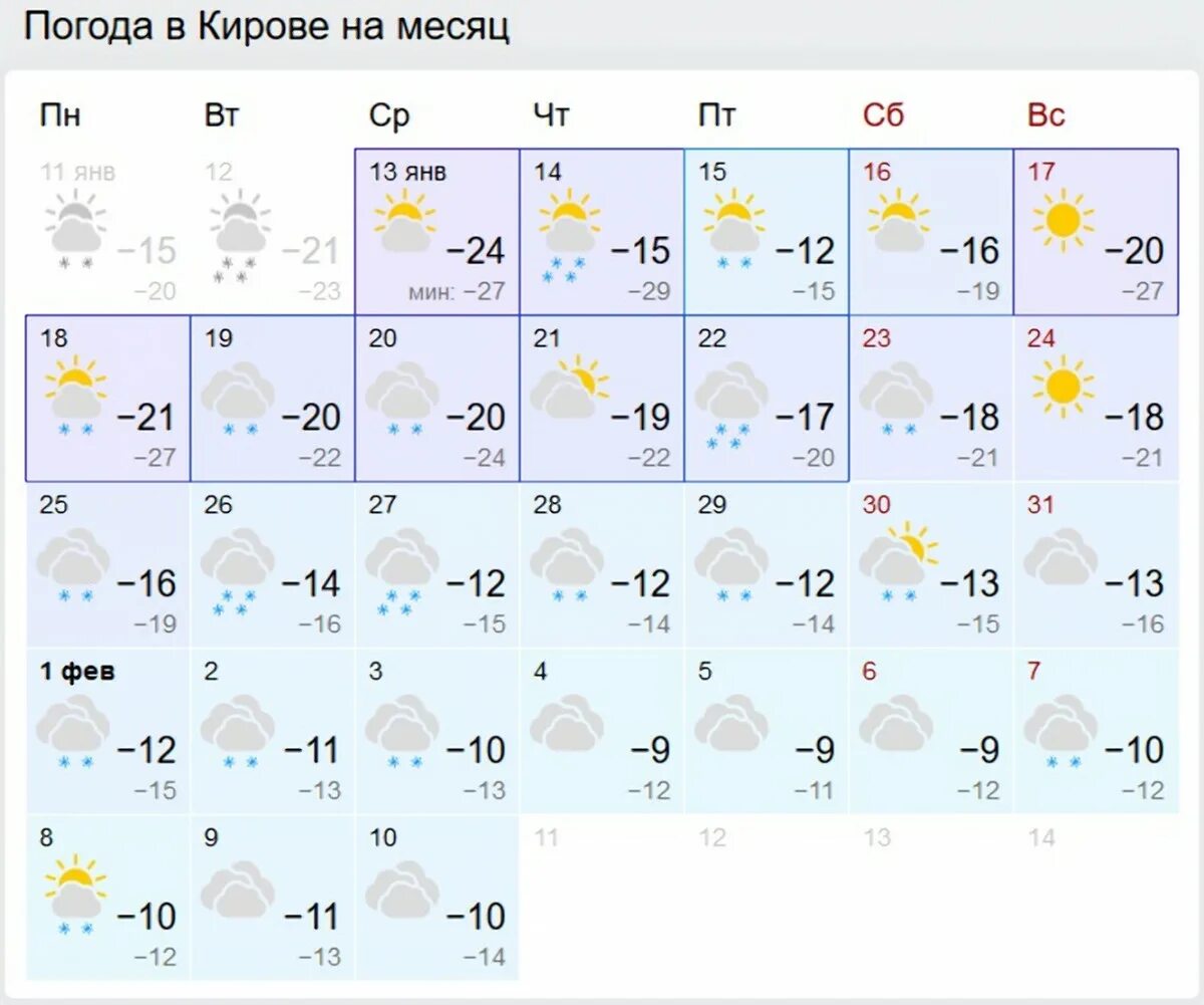 С какого дня считать морозы 40. Завтра какой Мороз будет. Сколько продлятся Морозы. Морозы в Кирове. Морозы будут в ближайшие недели.