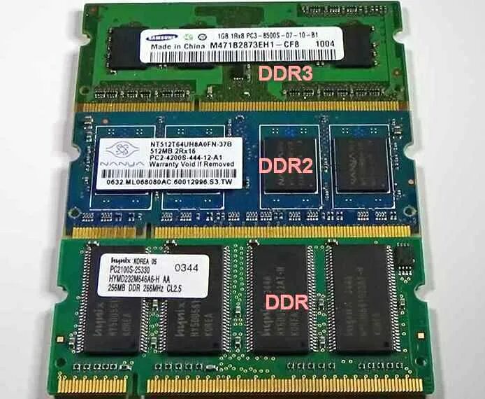 Ddr1 ddr2 ddr3. Оперативная память ddr3 и ddr2 разница. Ram DDR 1. Оперативная память ddr3 для ноутбука 2 ГБ. Ddr4 максимальная память