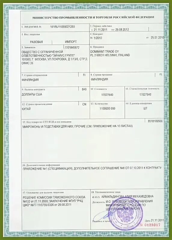 Разрешение минпромторга на закупку иностранного. Разрешение минпромторга на закупку иностранного