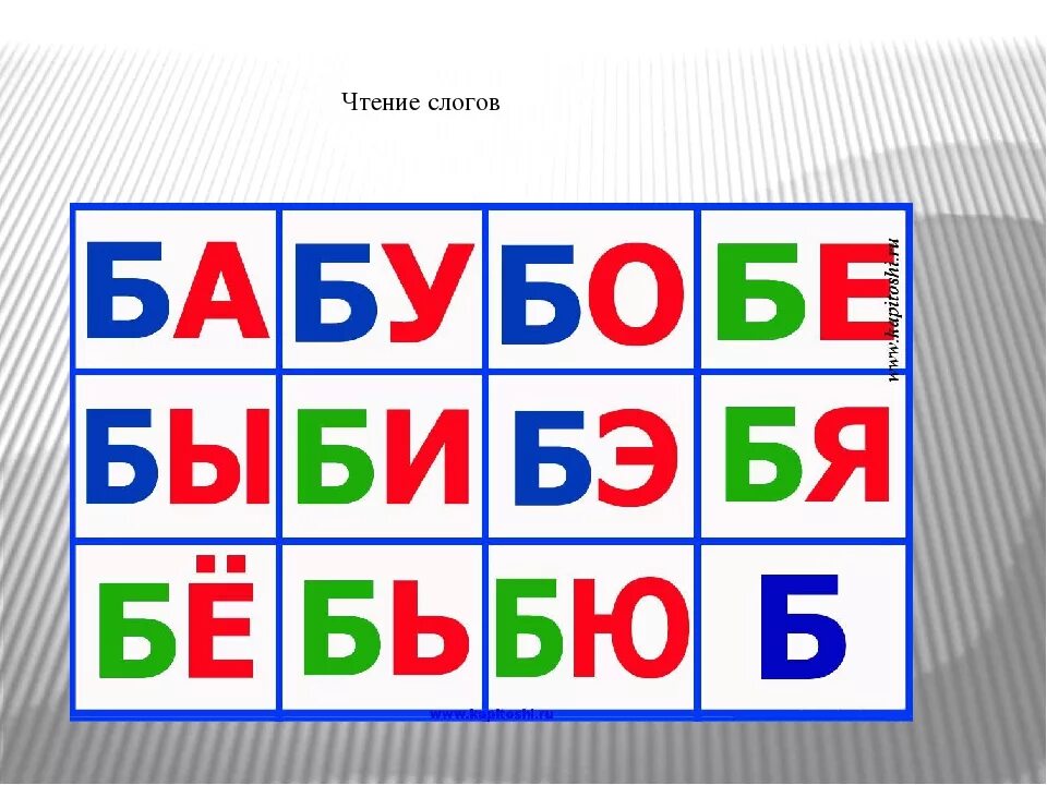 Слоги с буквой в для дошкольников
