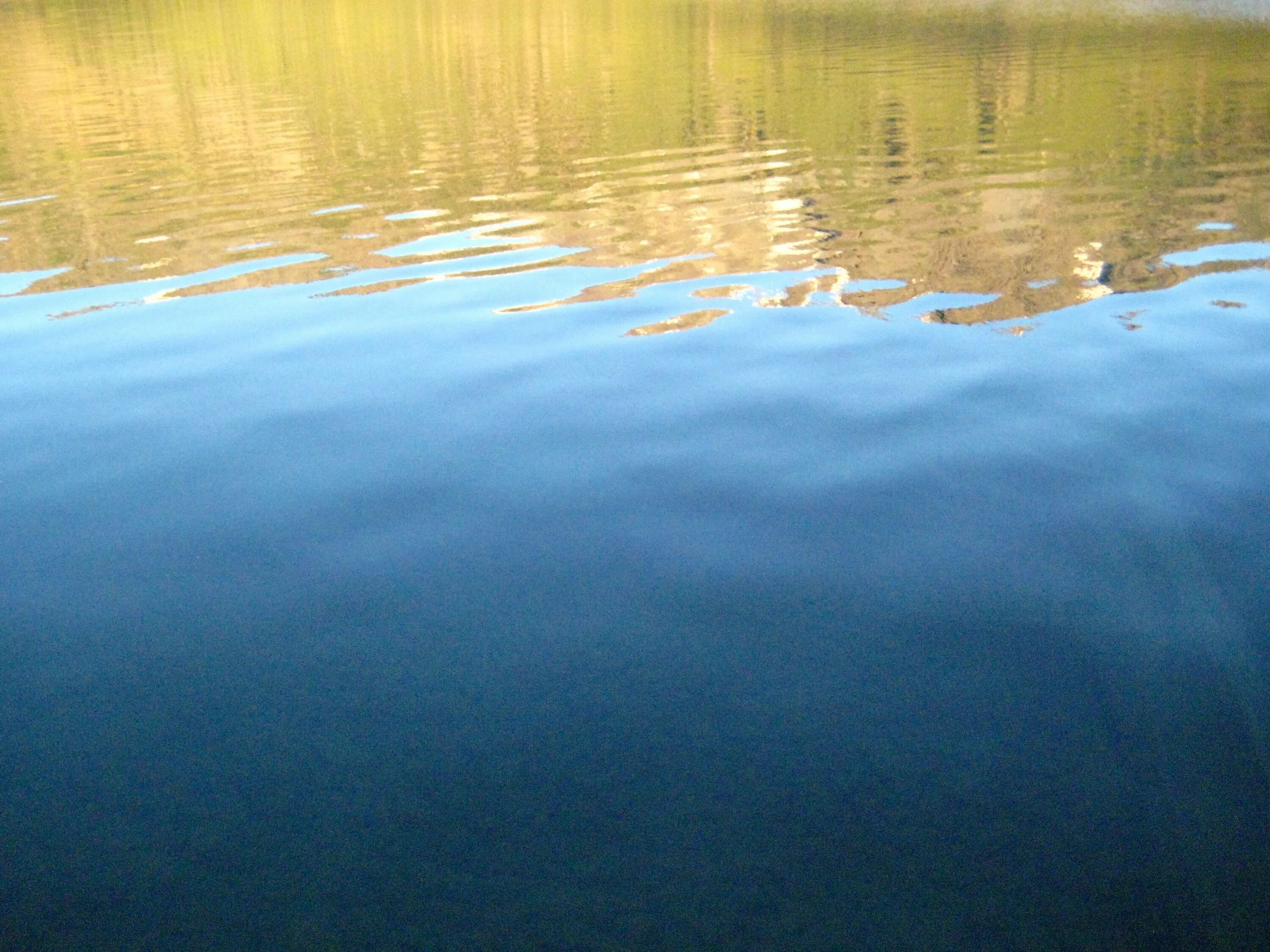 Ровная гладь воды. Озеро гладь воды. Водная поверхность озера. Вода река.