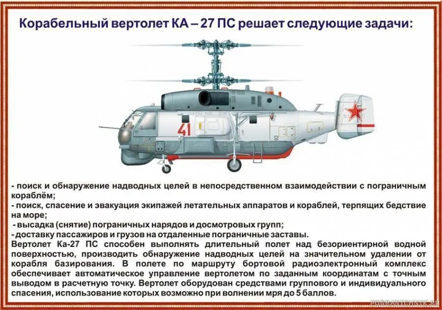 Правило вертолете